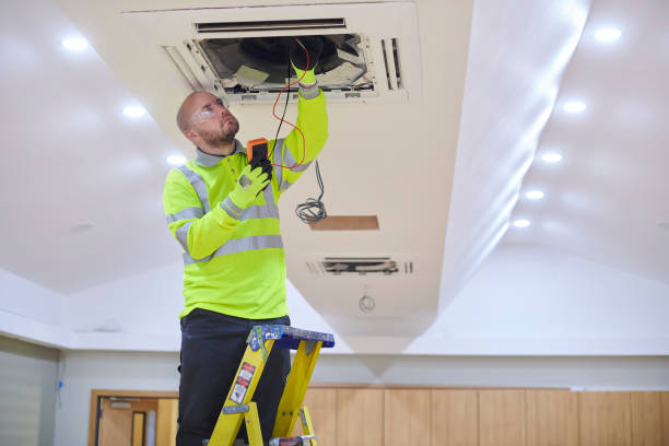 Professional HVAC in Cross Mountain, TX